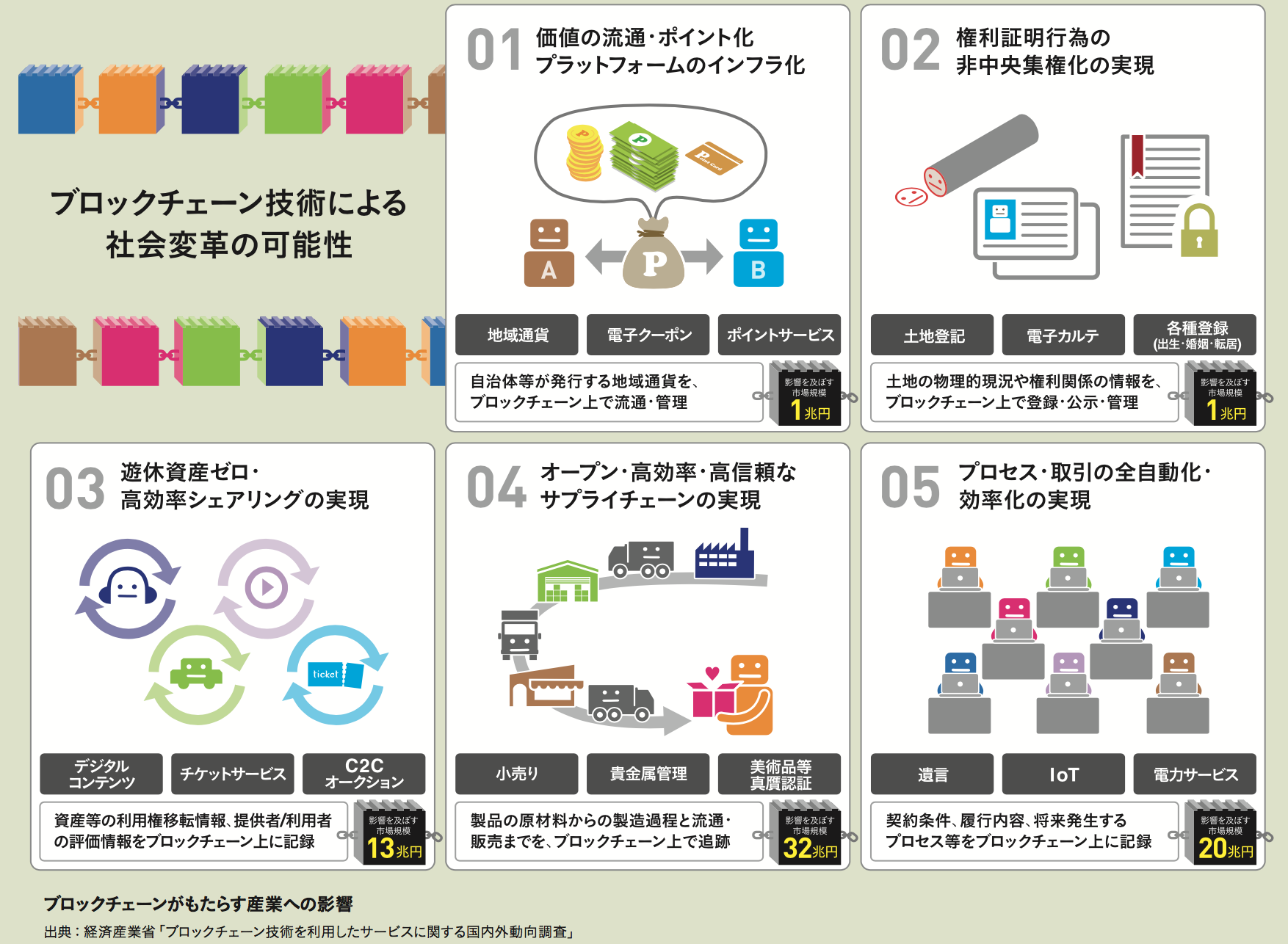 スクリーンショット 2016-12-10 11.38.48.png