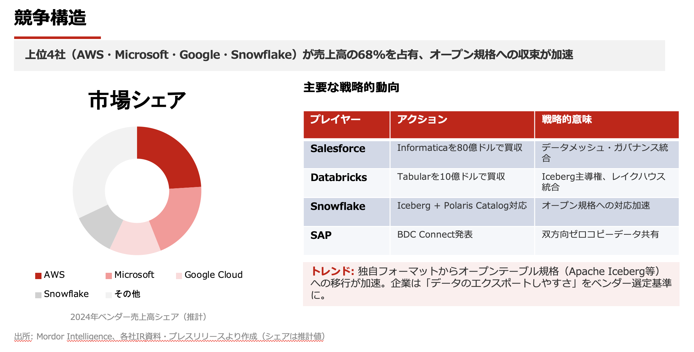 スクリーンショット 2026-03-20 22.09.42.png