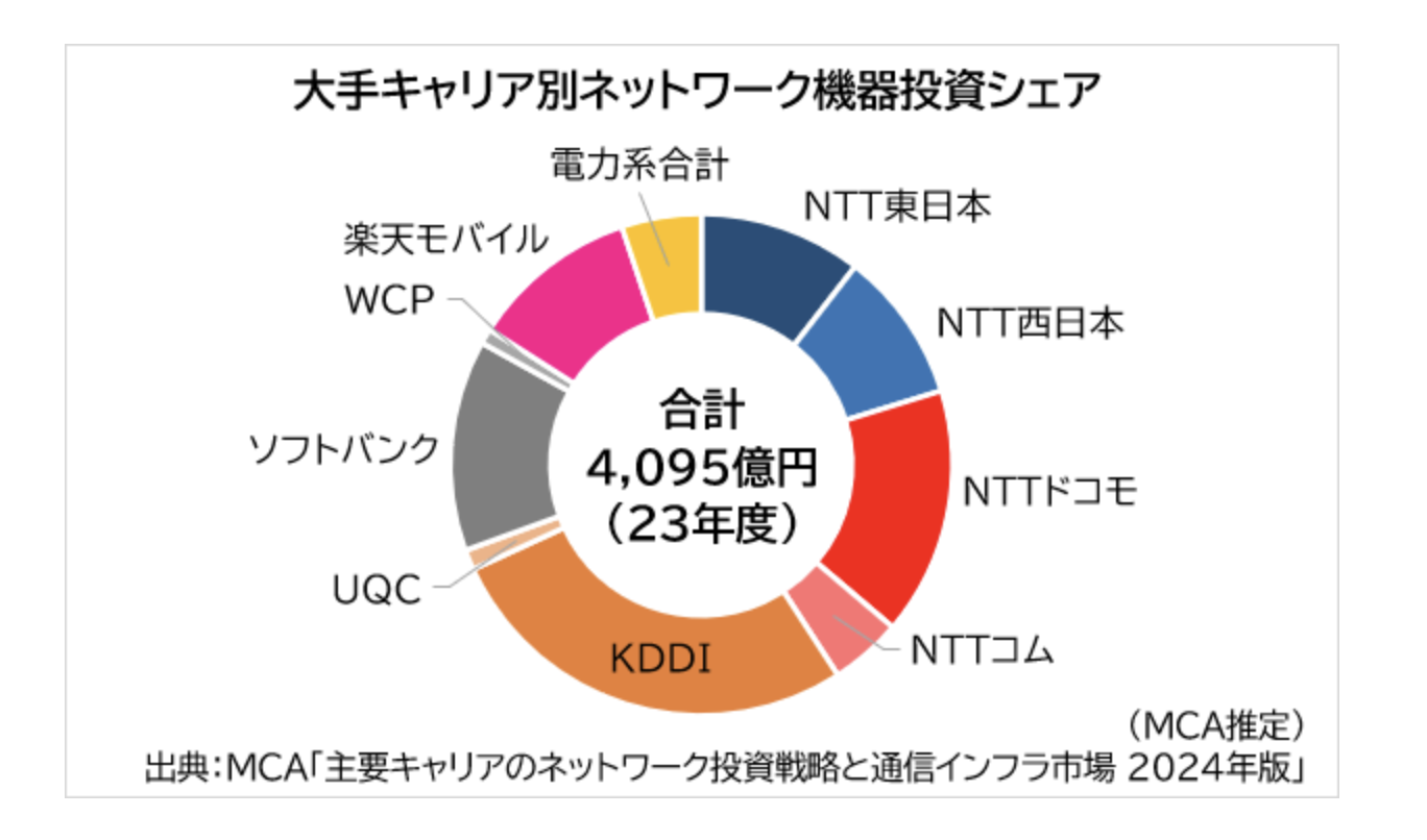 スクリーンショット 2024-11-10 8.55.39.png