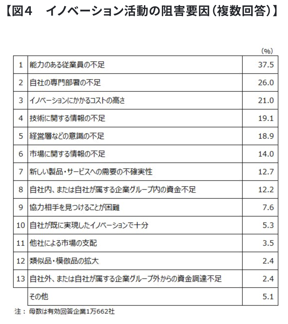 スクリーンショット 2026-01-31 9.50.32.png