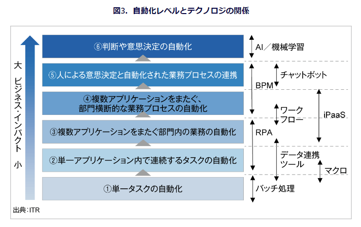 スクリーンショット 2022-08-19 105248.png