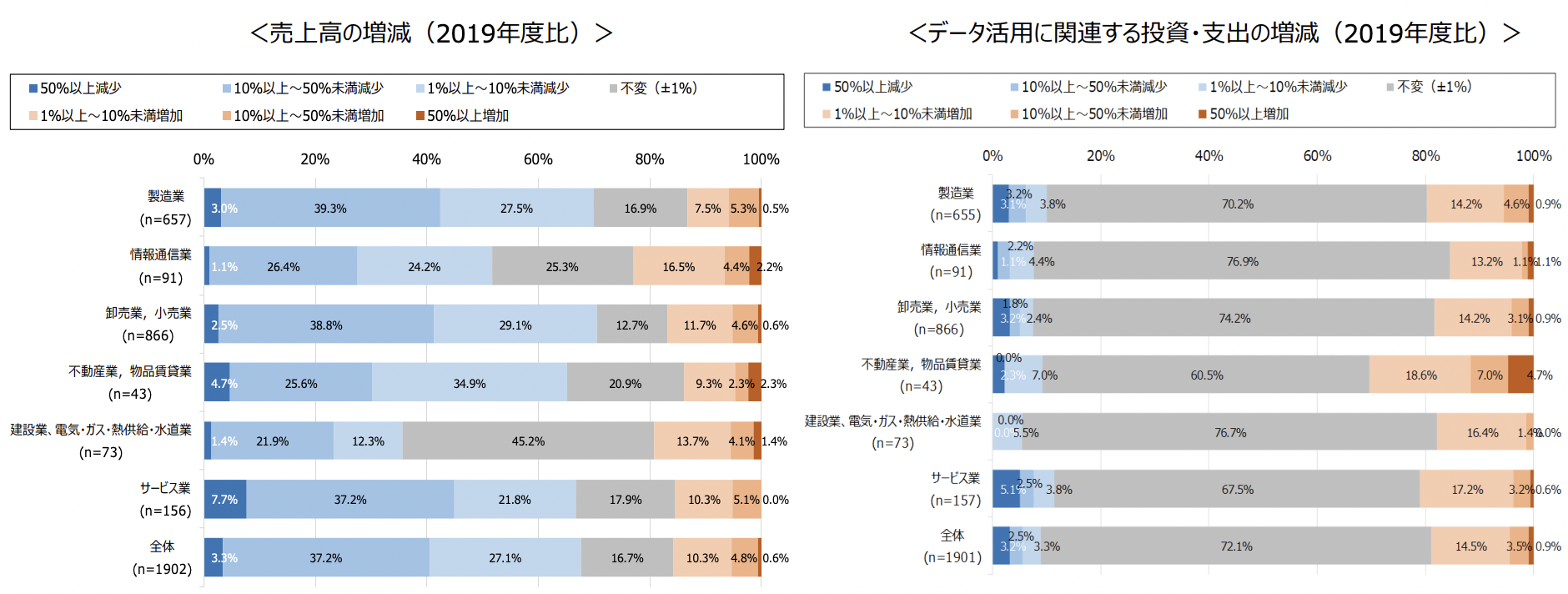 スクリーンショット 2021-08-04 8.12.00.png