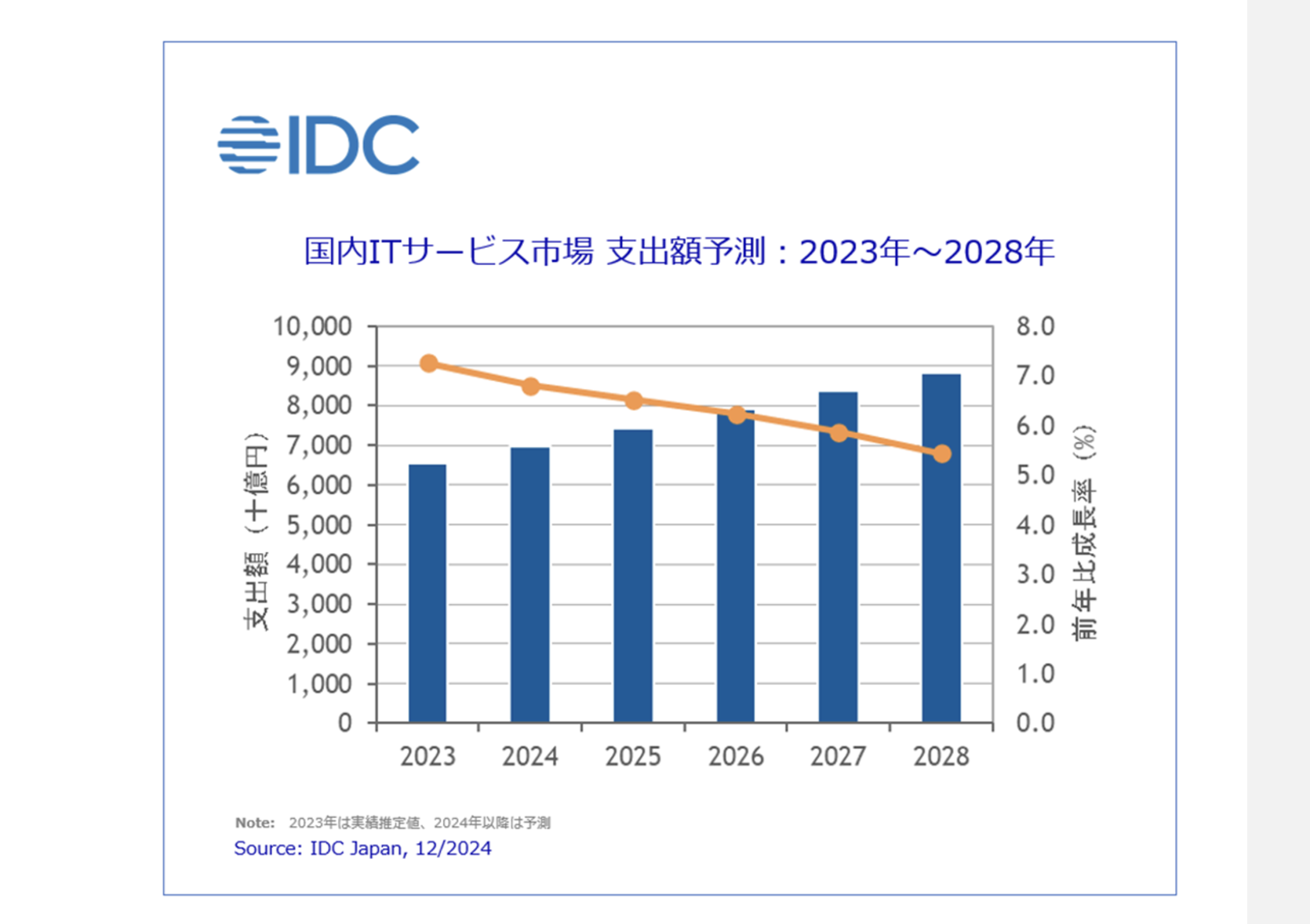 スクリーンショット 2024-12-03 21.49.01.png