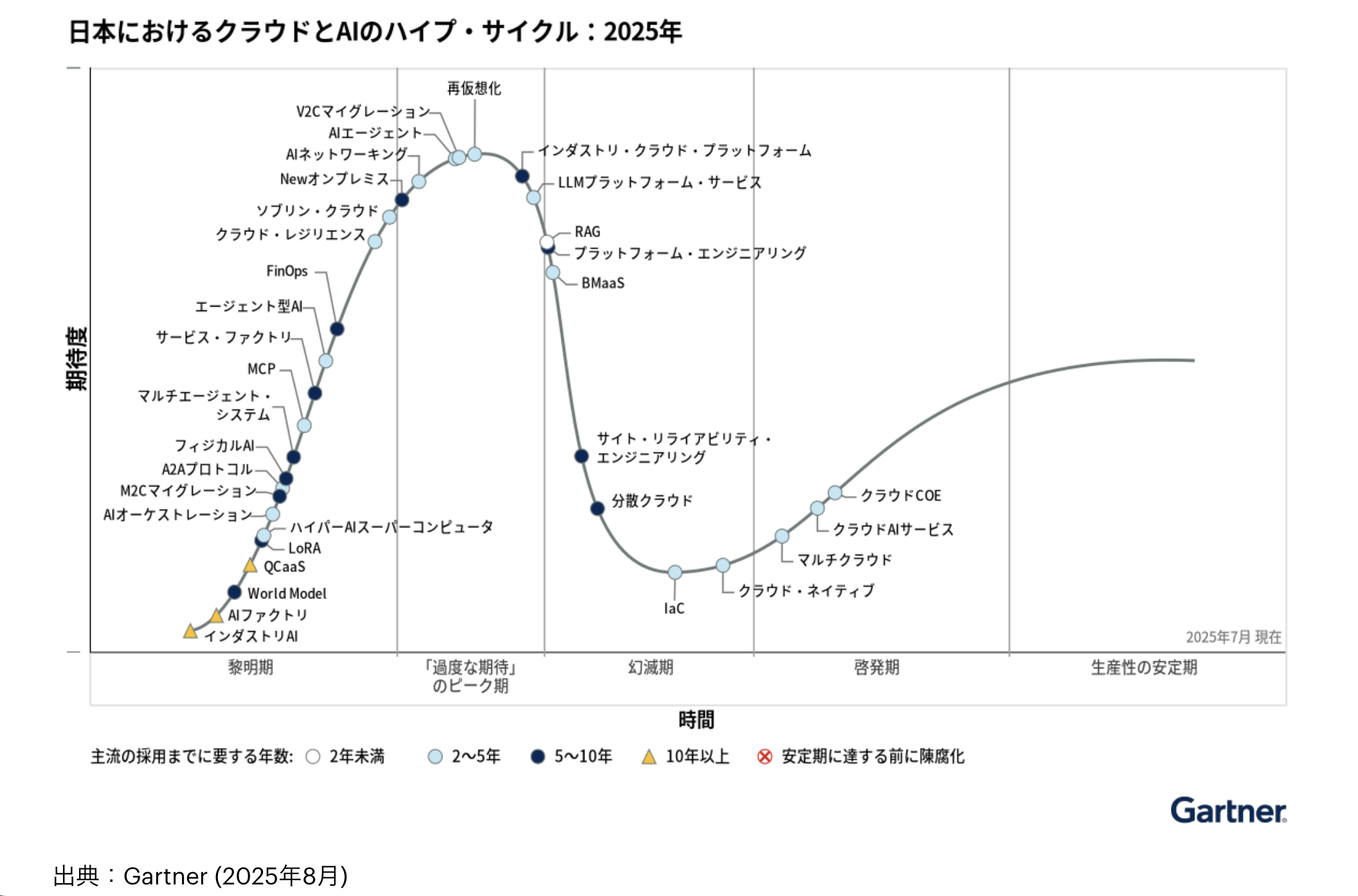 スクリーンショット 2025-08-06 20.15.12.png