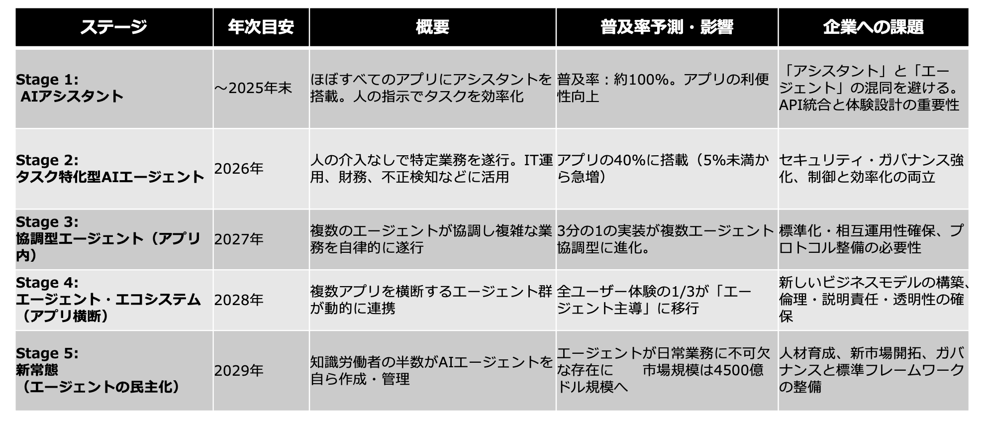 スクリーンショット 2025-08-26 22.35.11.png