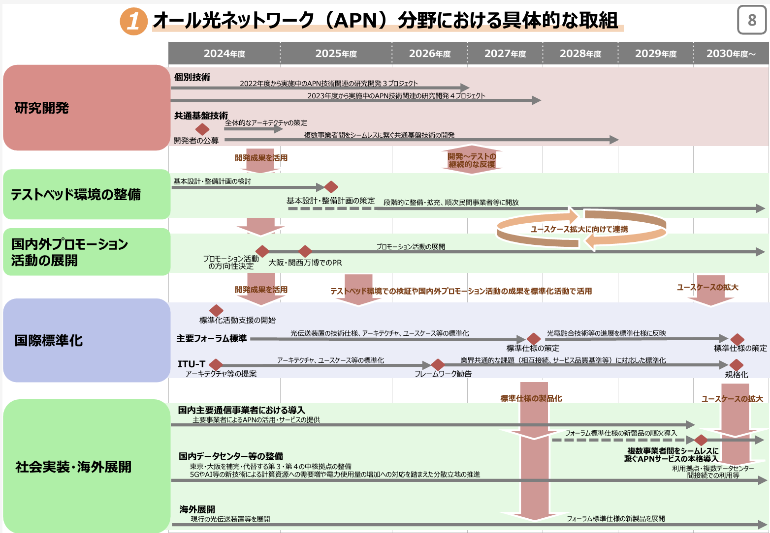 スクリーンショット 2024-09-07 19.54.18.png