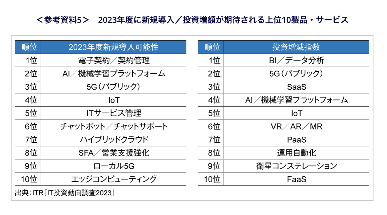 スクリーンショット 2022-11-20 14.47.02.png