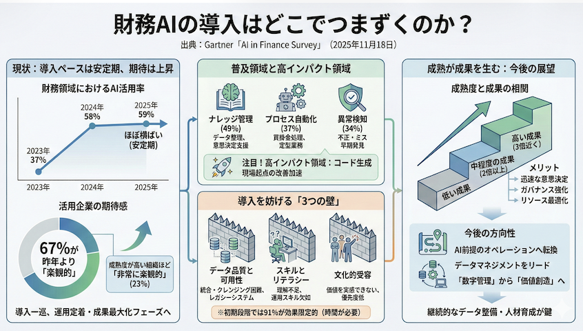 スクリーンショット 2025-11-24 19.59.39.png