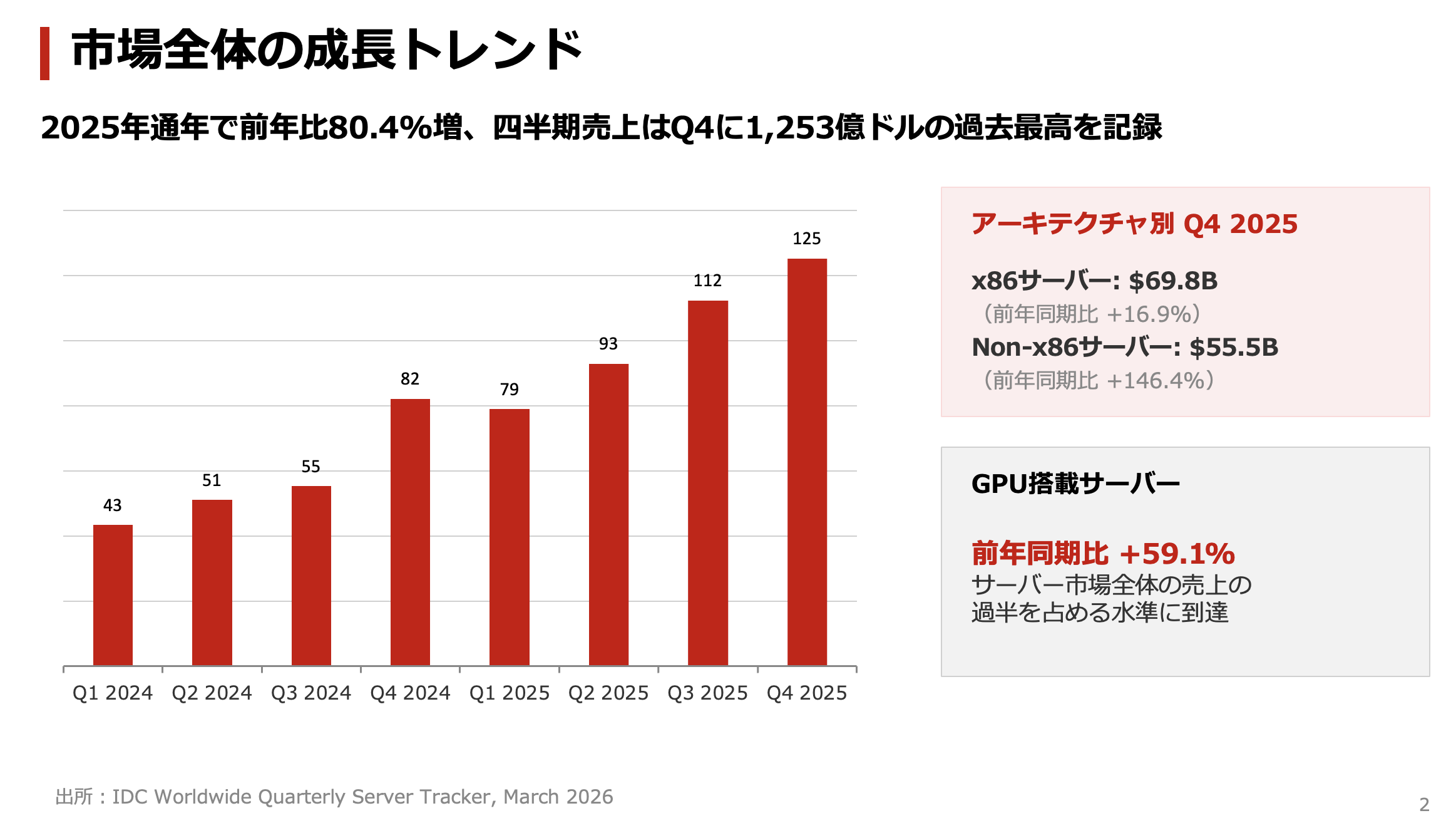 スクリーンショット 2026-03-28 15.10.37.png