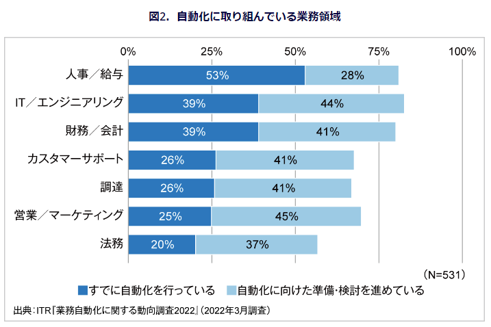 スクリーンショット 2022-08-19 105625.png