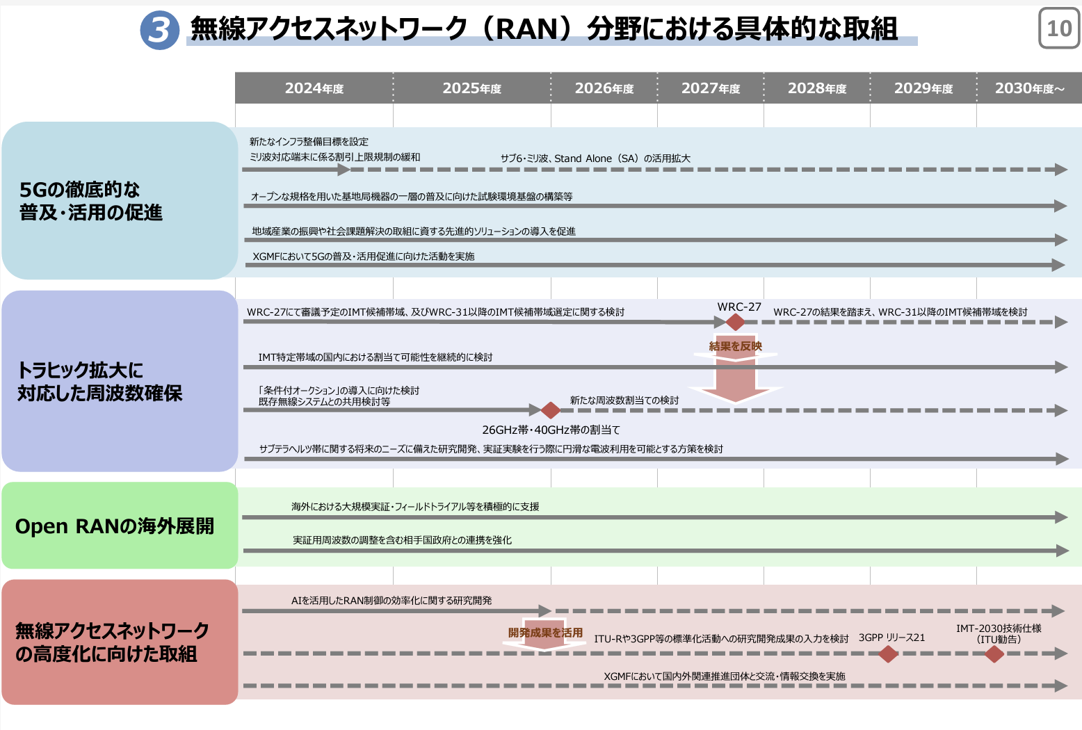 スクリーンショット 2024-09-07 19.56.40.png