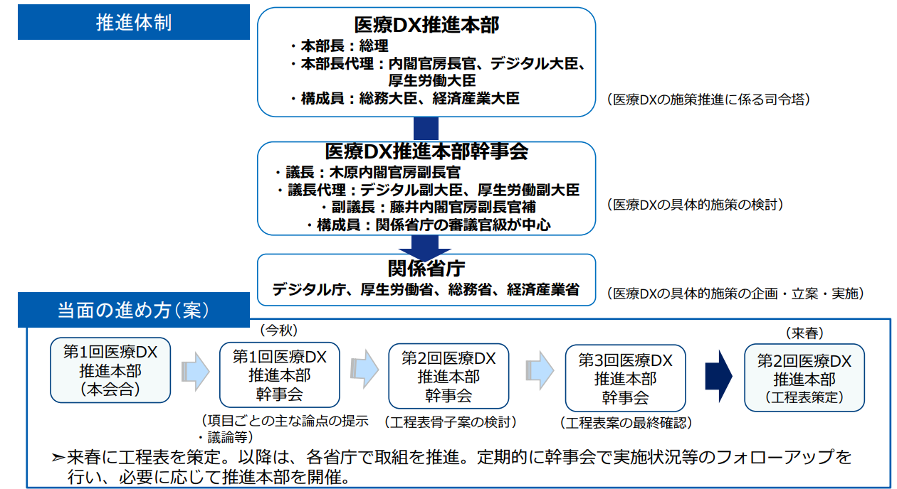 スクリーンショット 2022-10-14 093147.png