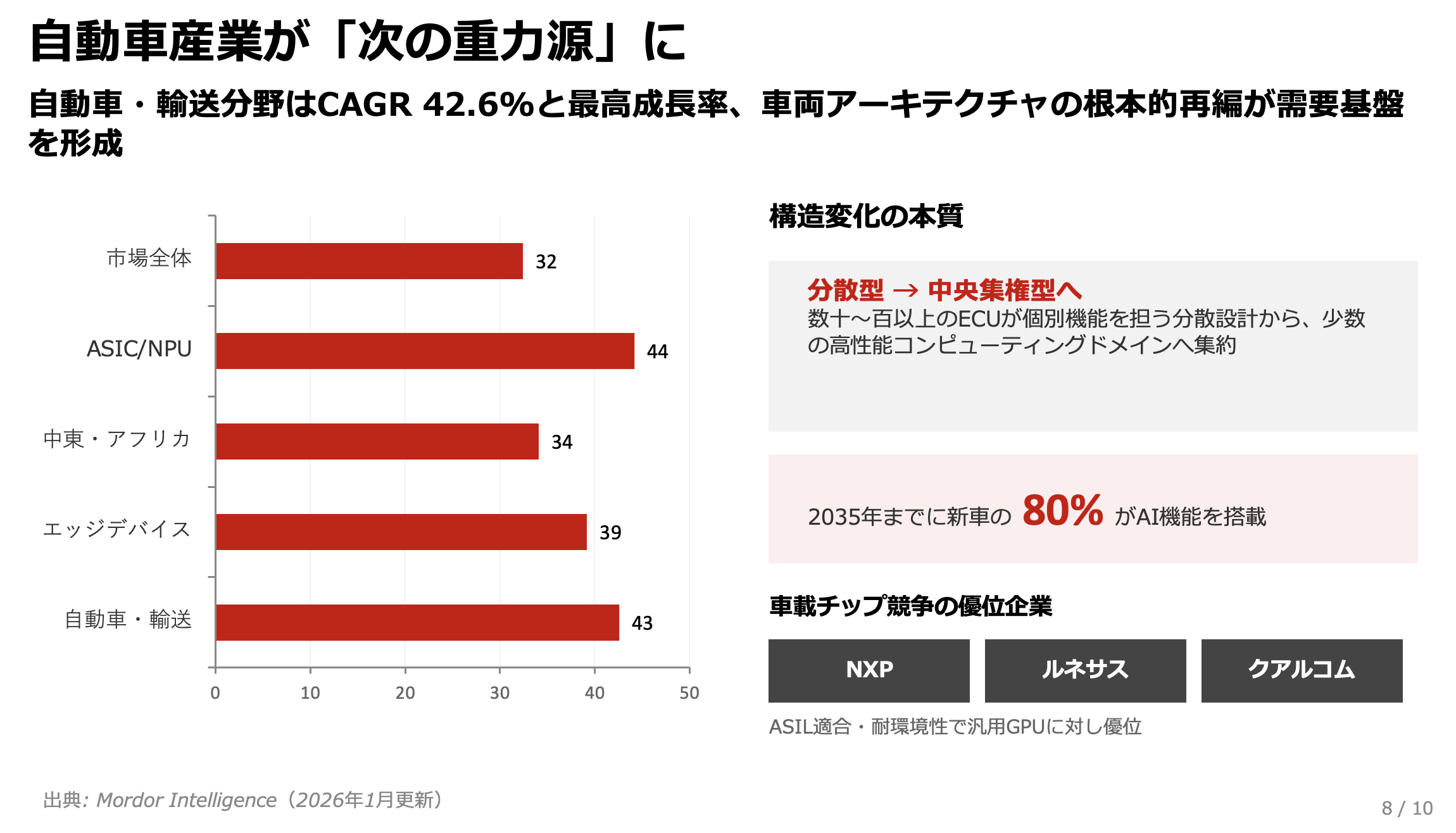 スクリーンショット 2026-03-20 9.06.03.png
