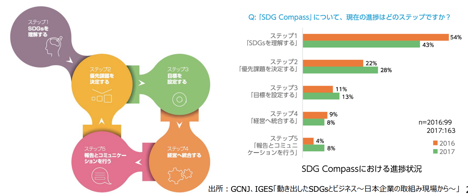 スクリーンショット 2018-12-06 11.30.08.png