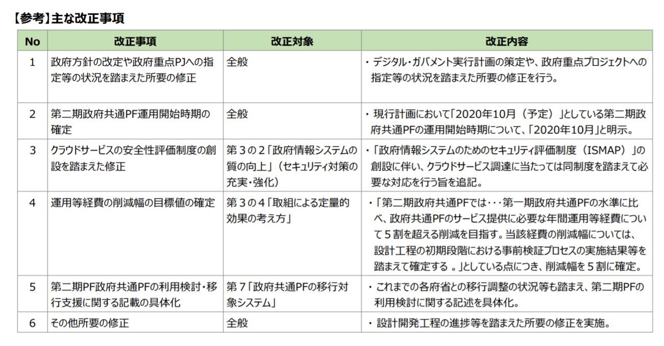 スクリーンショット 2020-10-20 185852.jpg