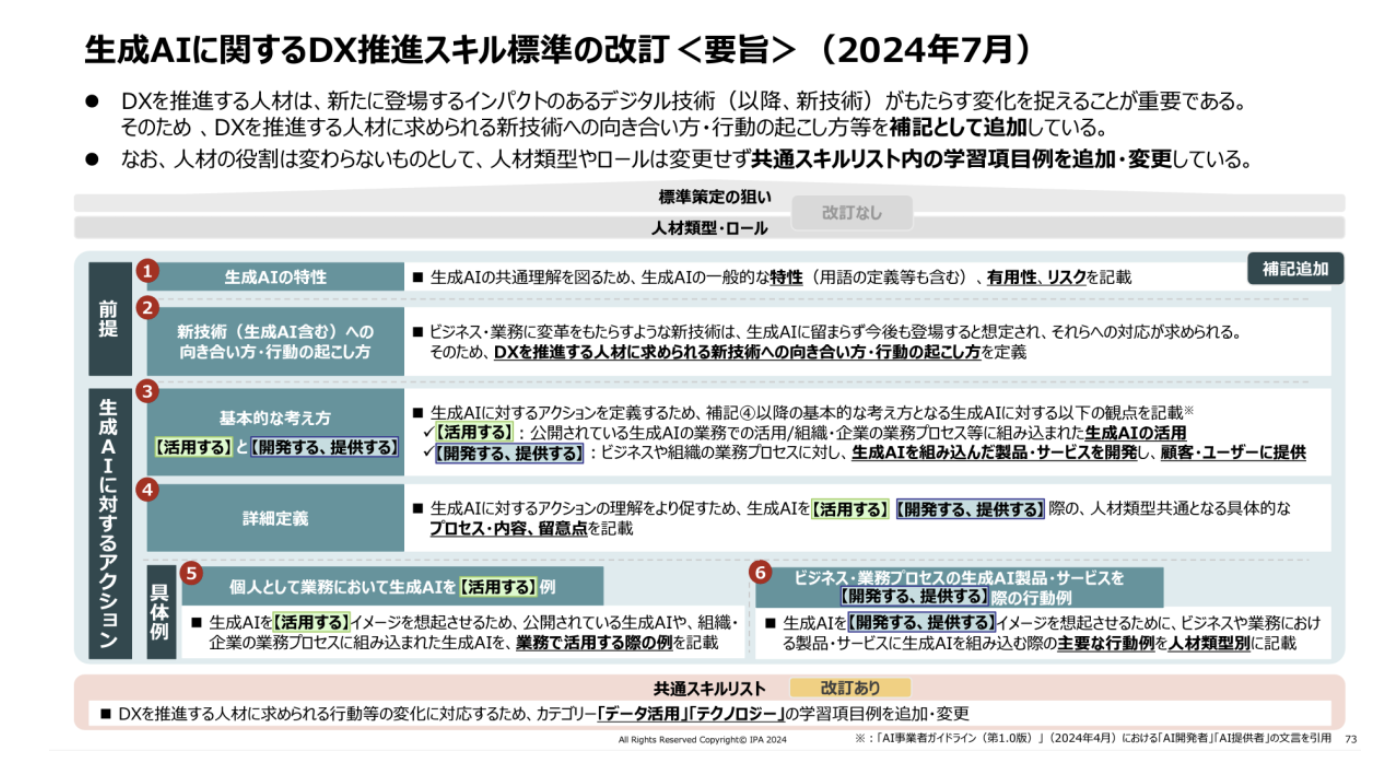 スクリーンショット 2024-08-03 20.45.28.png