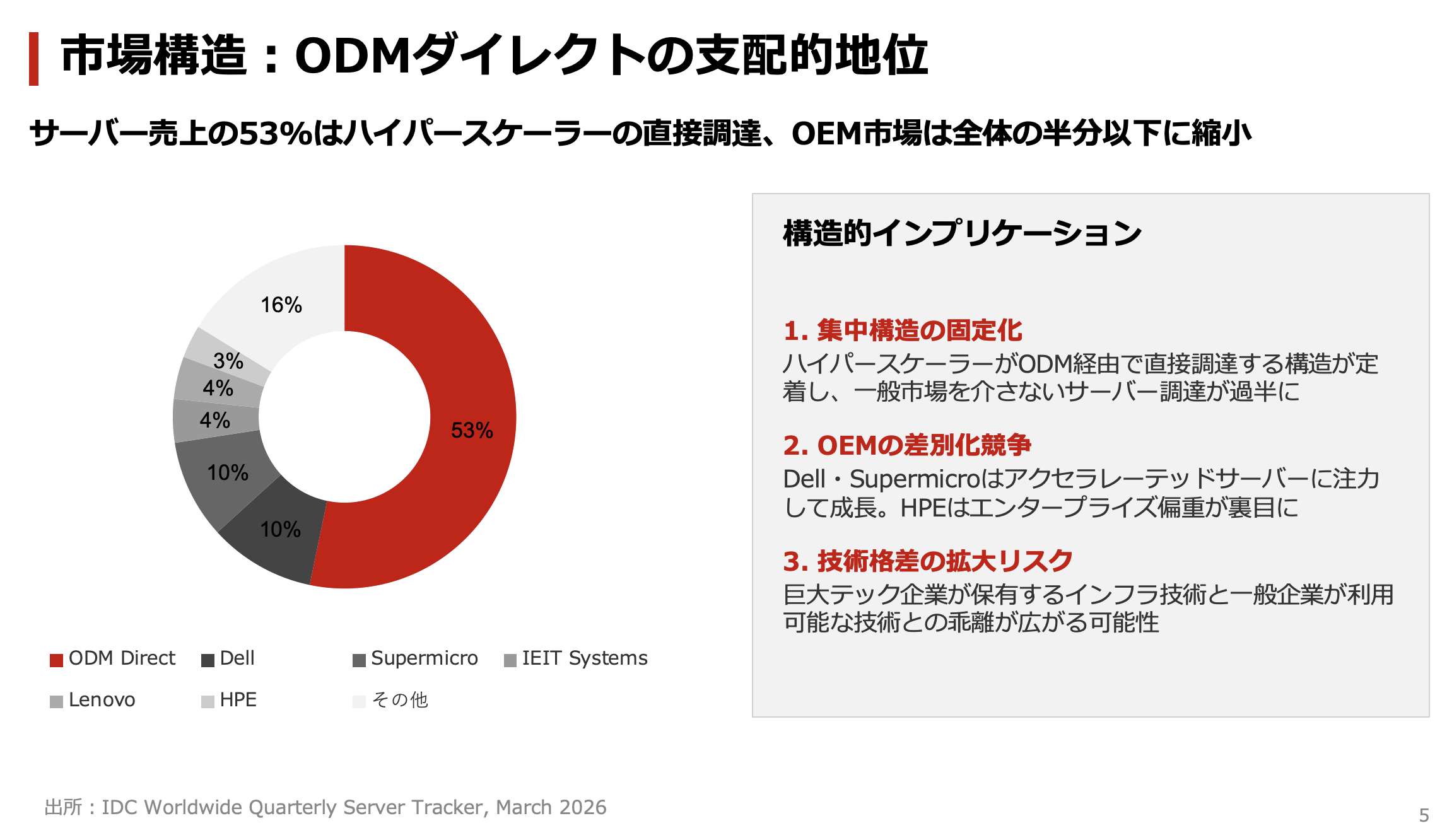 スクリーンショット 2026-03-28 15.12.12.png
