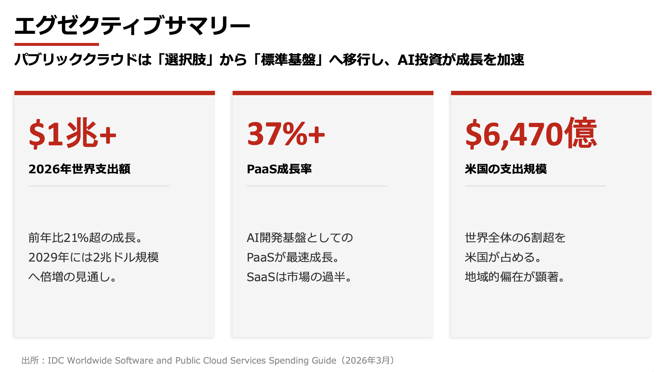 スクリーンショット 2026-03-28 9.45.03.png