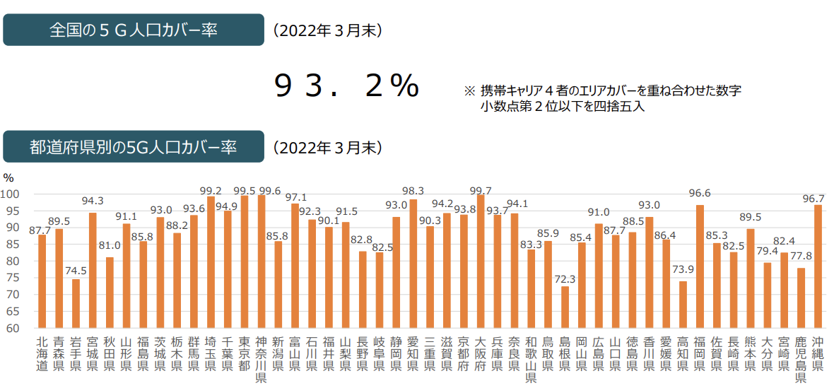 スクリーンショット 2022-10-23 083920.png