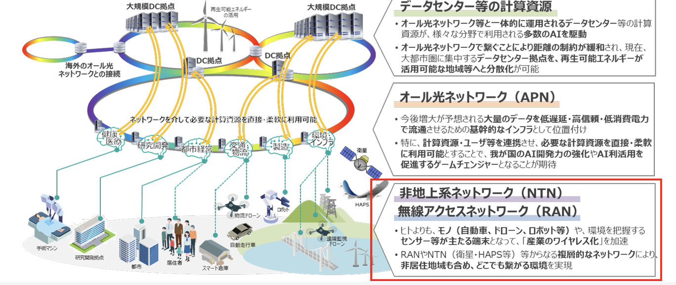 スクリーンショット 2024-10-05 14.09.56.png