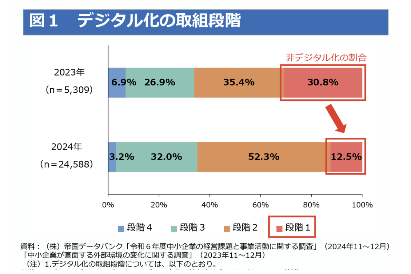 スクリーンショット 2025-05-29 20.55.23.png
