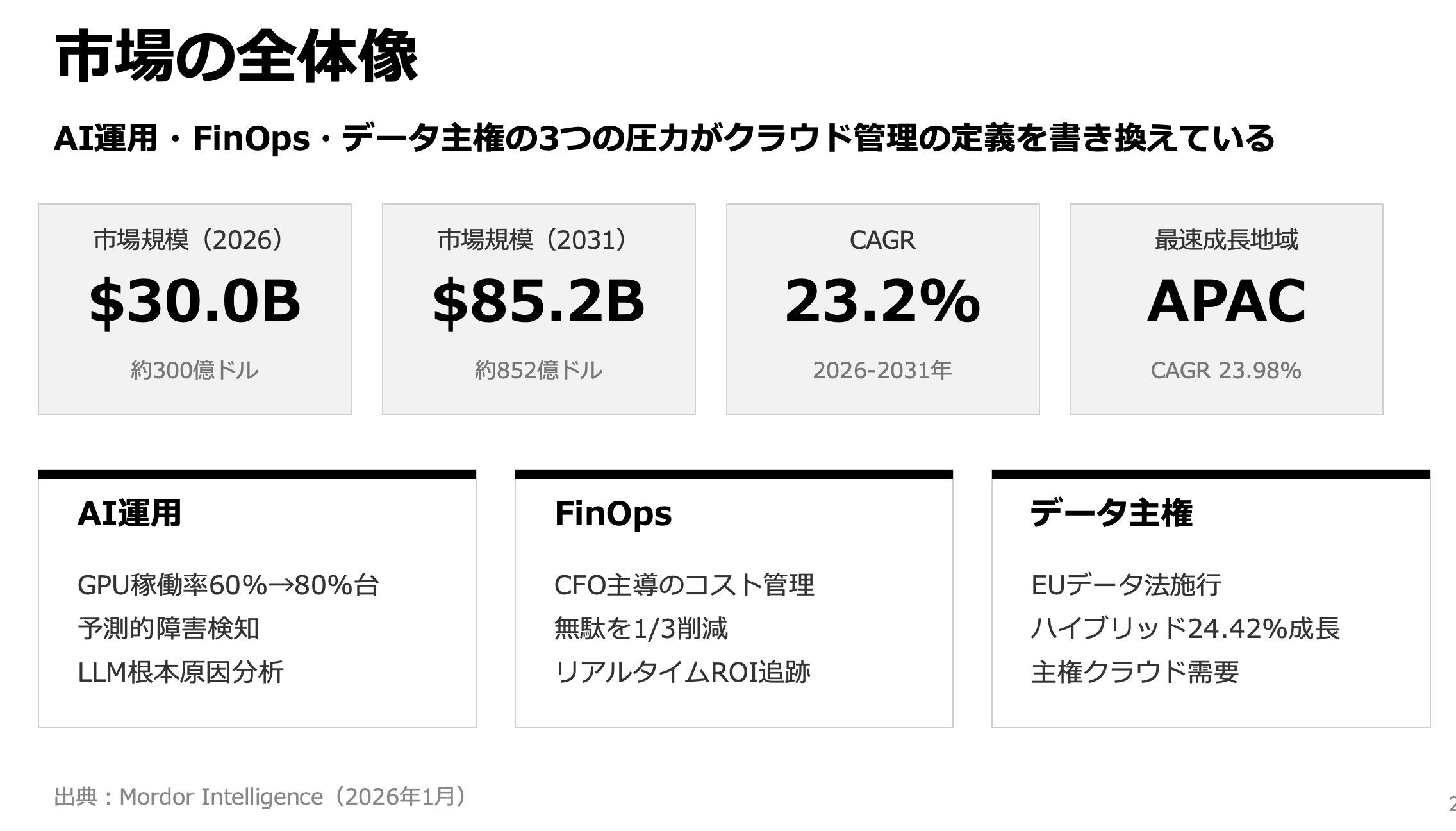スクリーンショット 2026-03-31 13.14.38.png