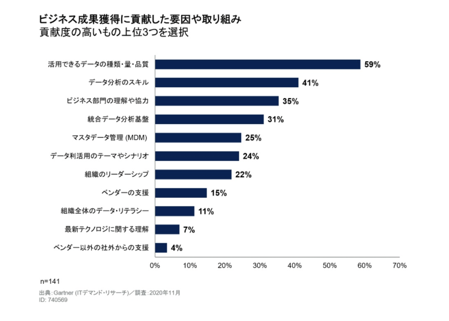 スクリーンショット 2021-06-12 14.31.18.png