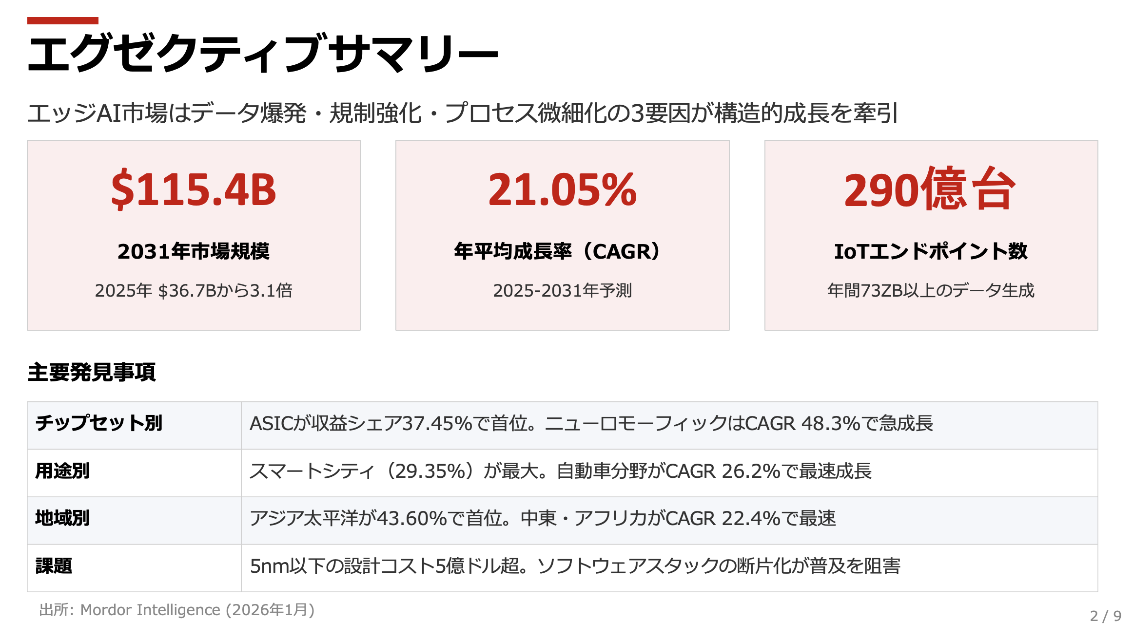 スクリーンショット 2026-03-20 18.33.42.png