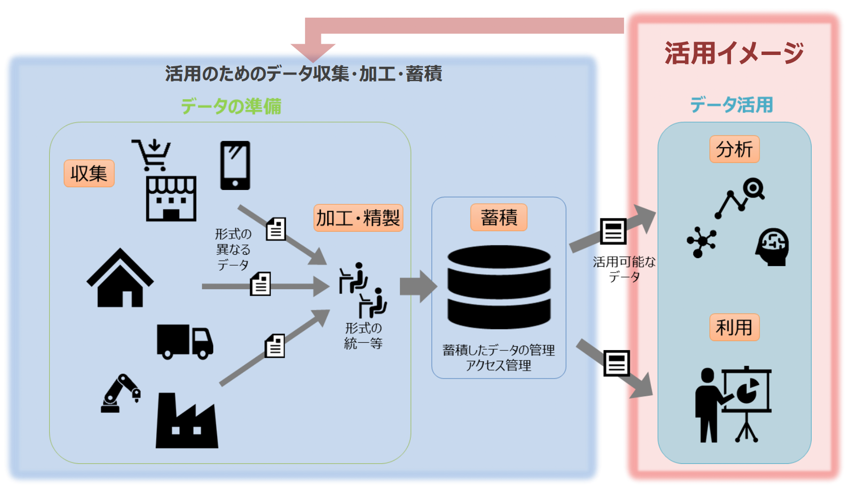 スクリーンショット 2021-01-30 13.34.40.png