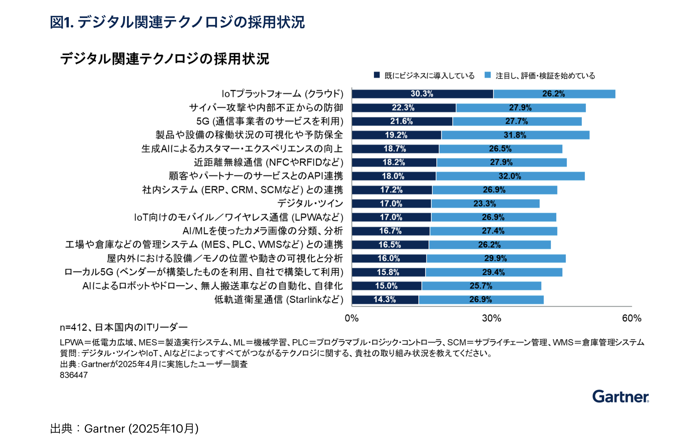 スクリーンショット 2025-10-21 20.22.00.png