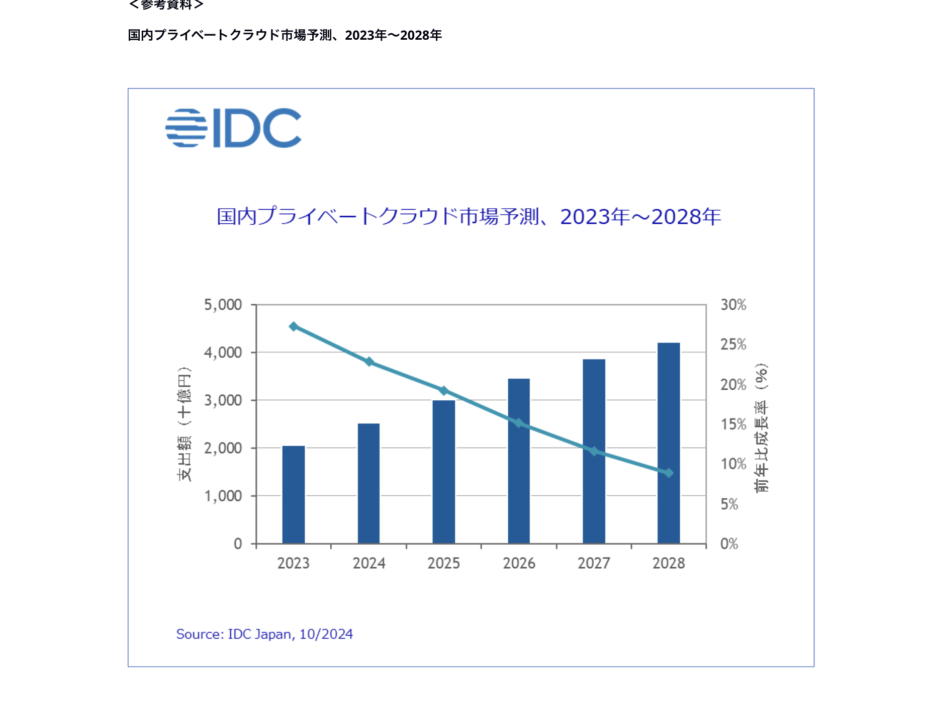 スクリーンショット 2024-10-08 18.54.36.png