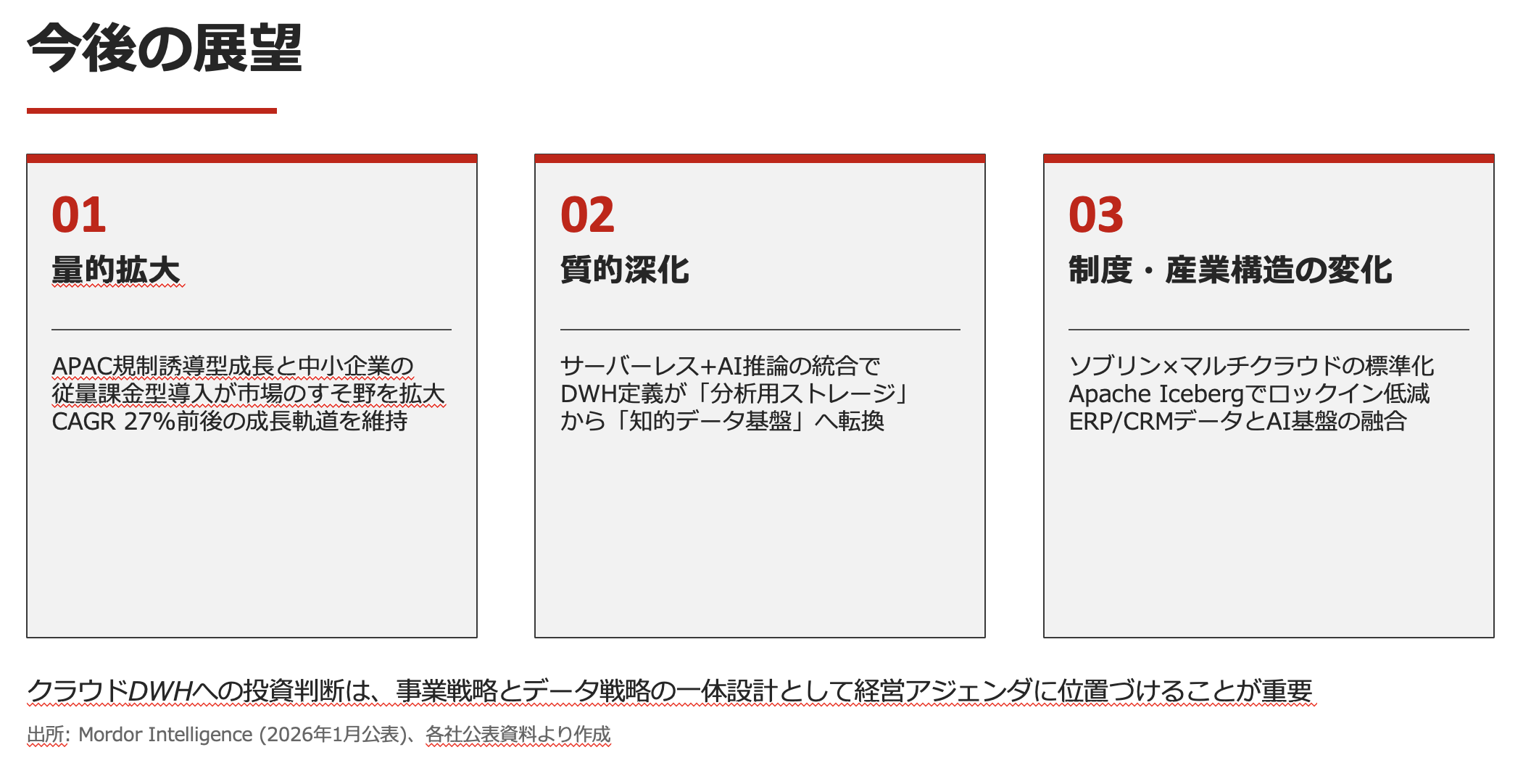 スクリーンショット 2026-03-20 22.12.02.png
