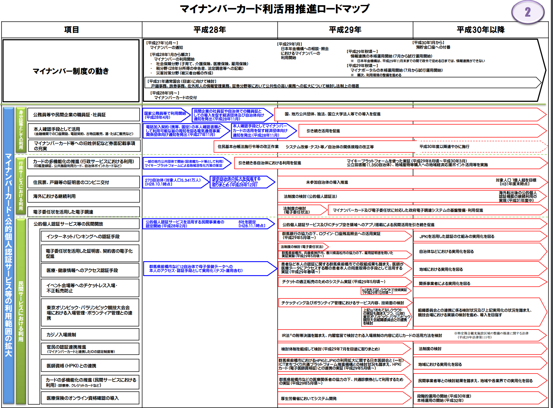 スクリーンショット 2017-03-22 18.35.25.png