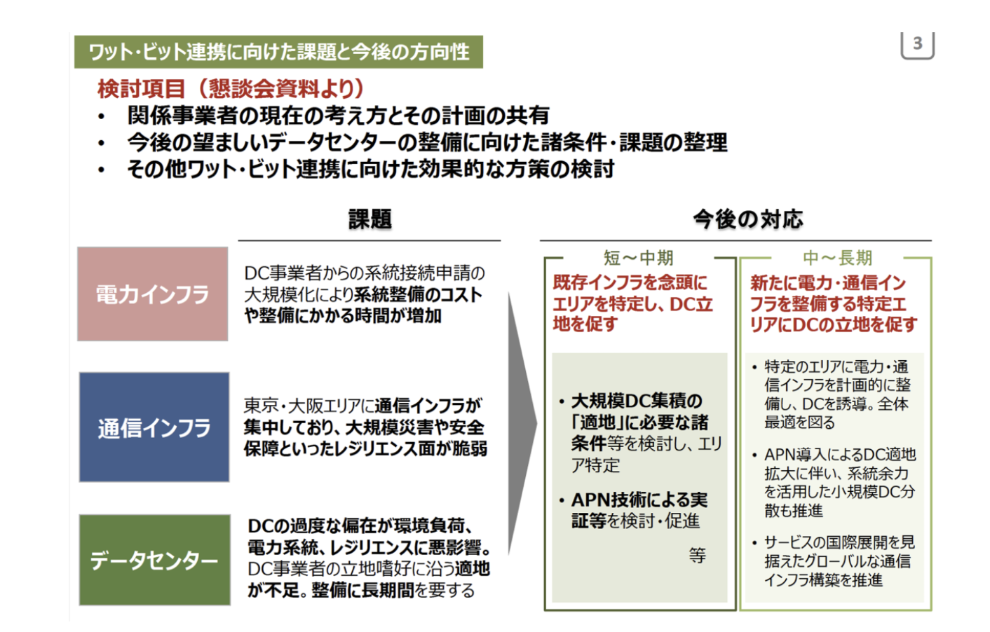 スクリーンショット 2025-05-11 13.03.18.png