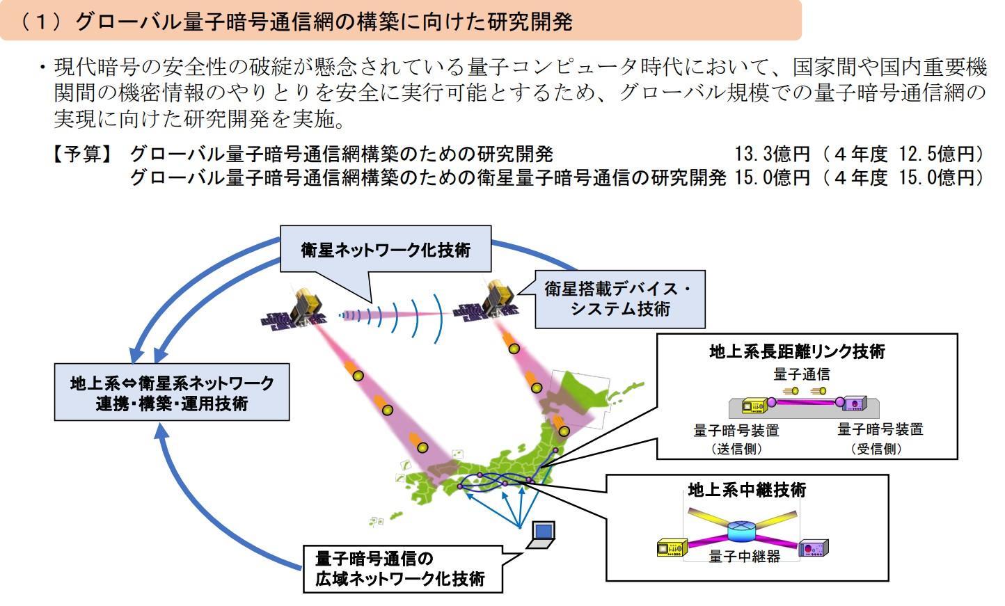 スクリーンショット 2022-09-01 081110.jpg