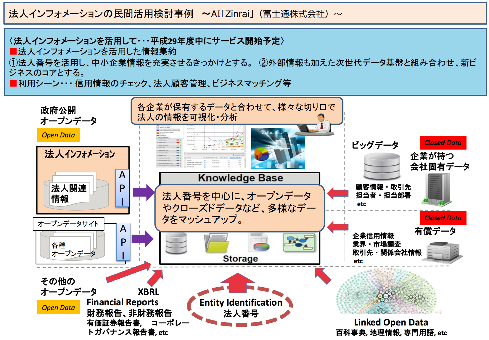 スクリーンショット 2017-01-20 18.42.42.png