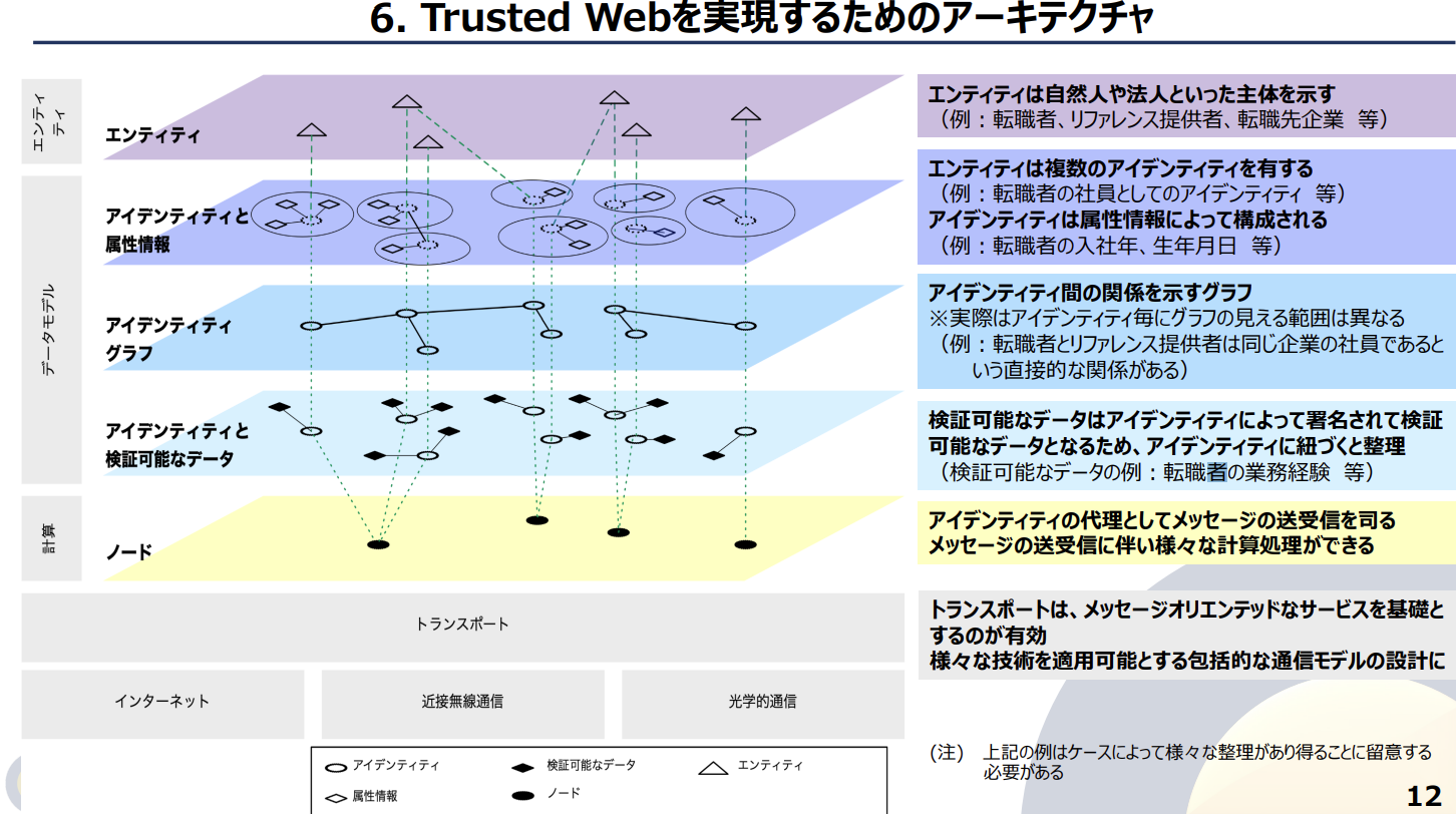 スクリーンショット 2022-08-20 103041.png