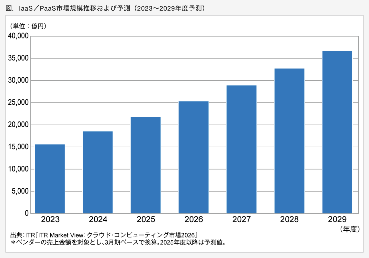 スクリーンショット 2026-02-19 22.45.56.png