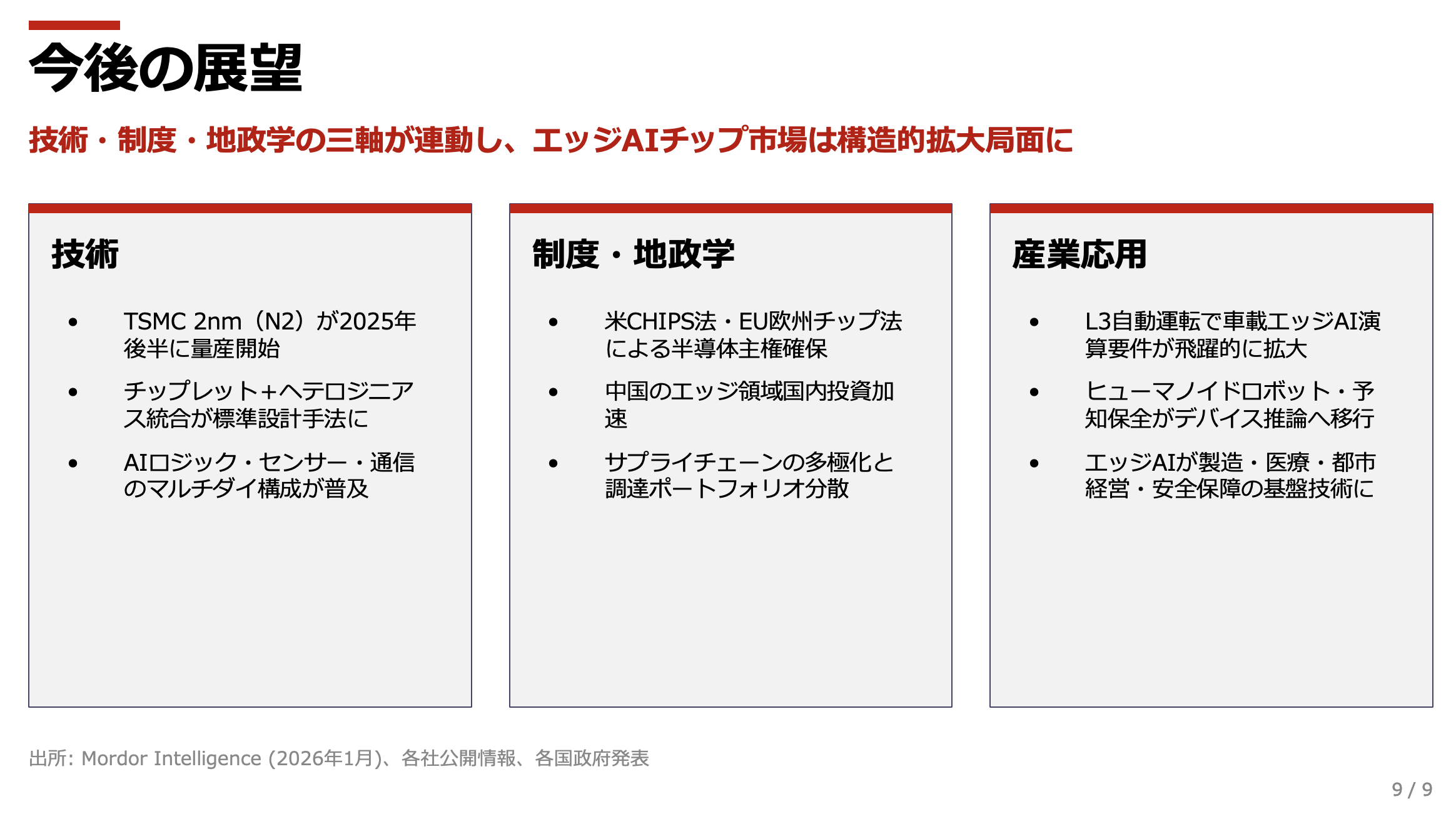 スクリーンショット 2026-03-20 18.40.40.png