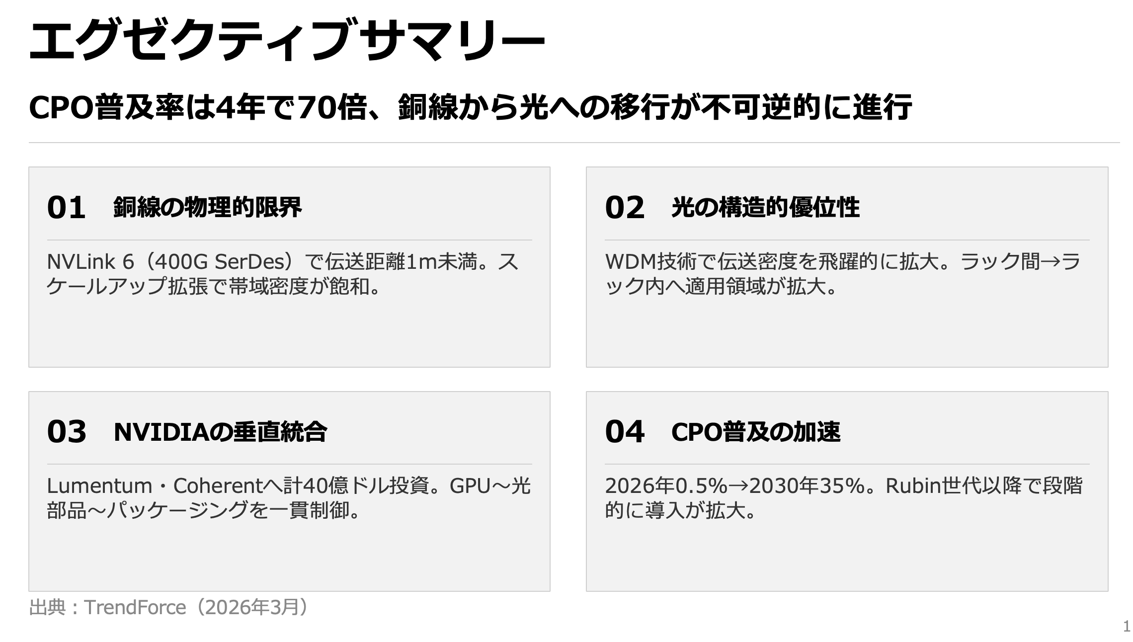 スクリーンショット 2026-03-31 18.37.17.png
