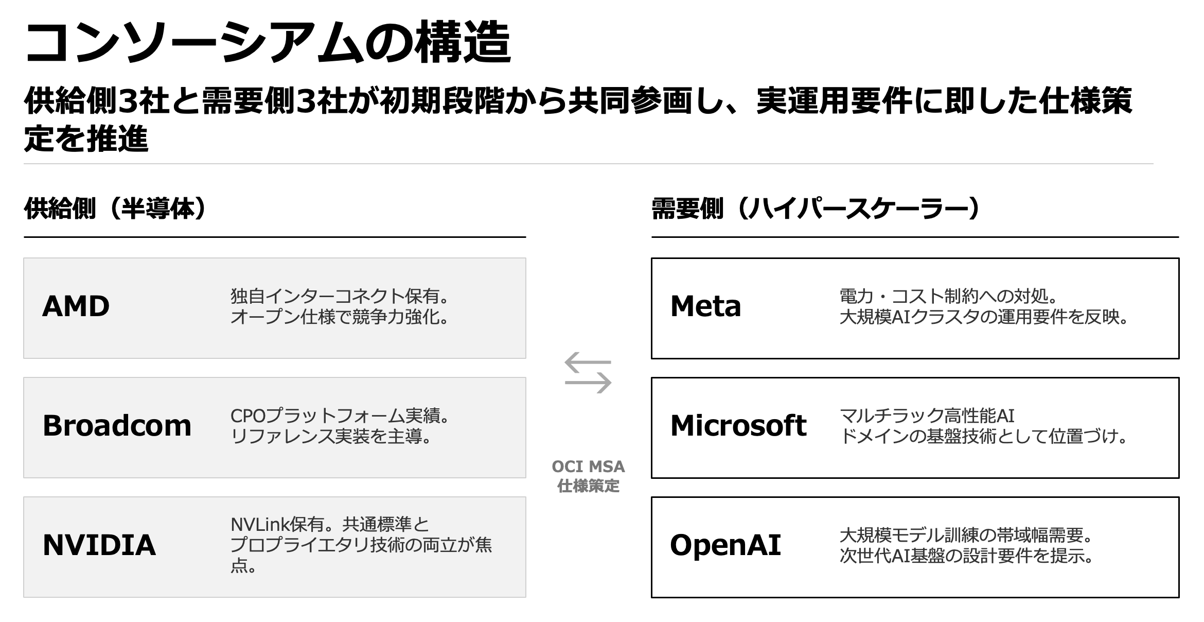 スクリーンショット 2026-04-03 10.42.29.png