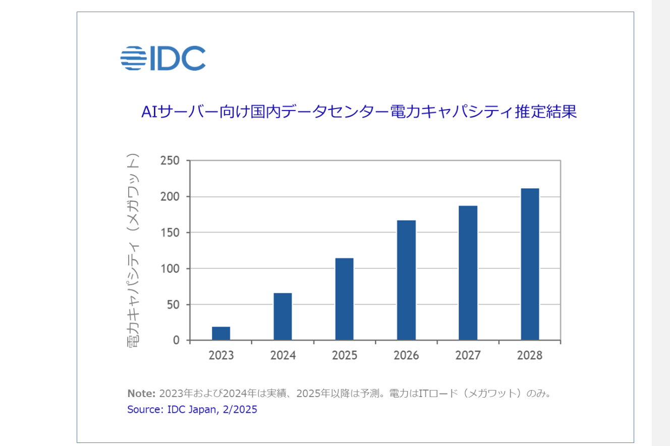 スクリーンショット 2025-03-02 173516.png