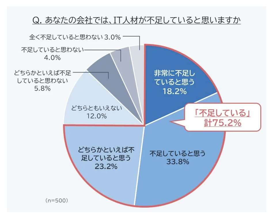 スクリーンショット 2025-07-21 15.54.49.png