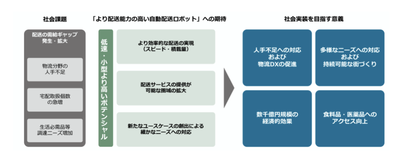 スクリーンショット 2024-10-14 10.18.35.png