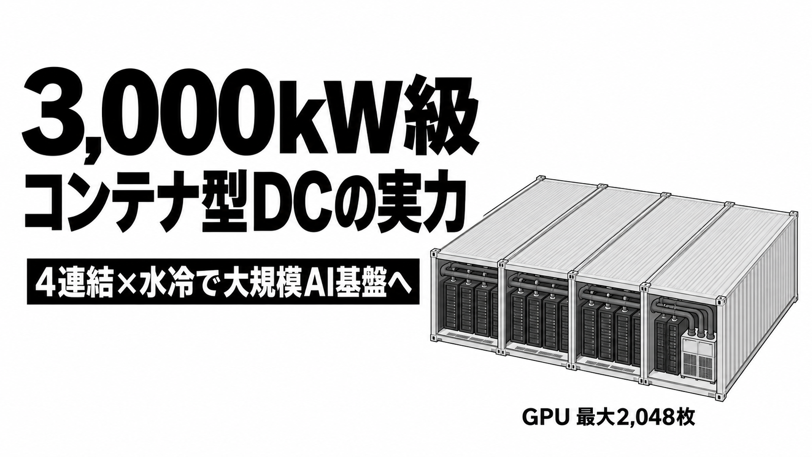 3,000kW級コンテナDCの実力.png