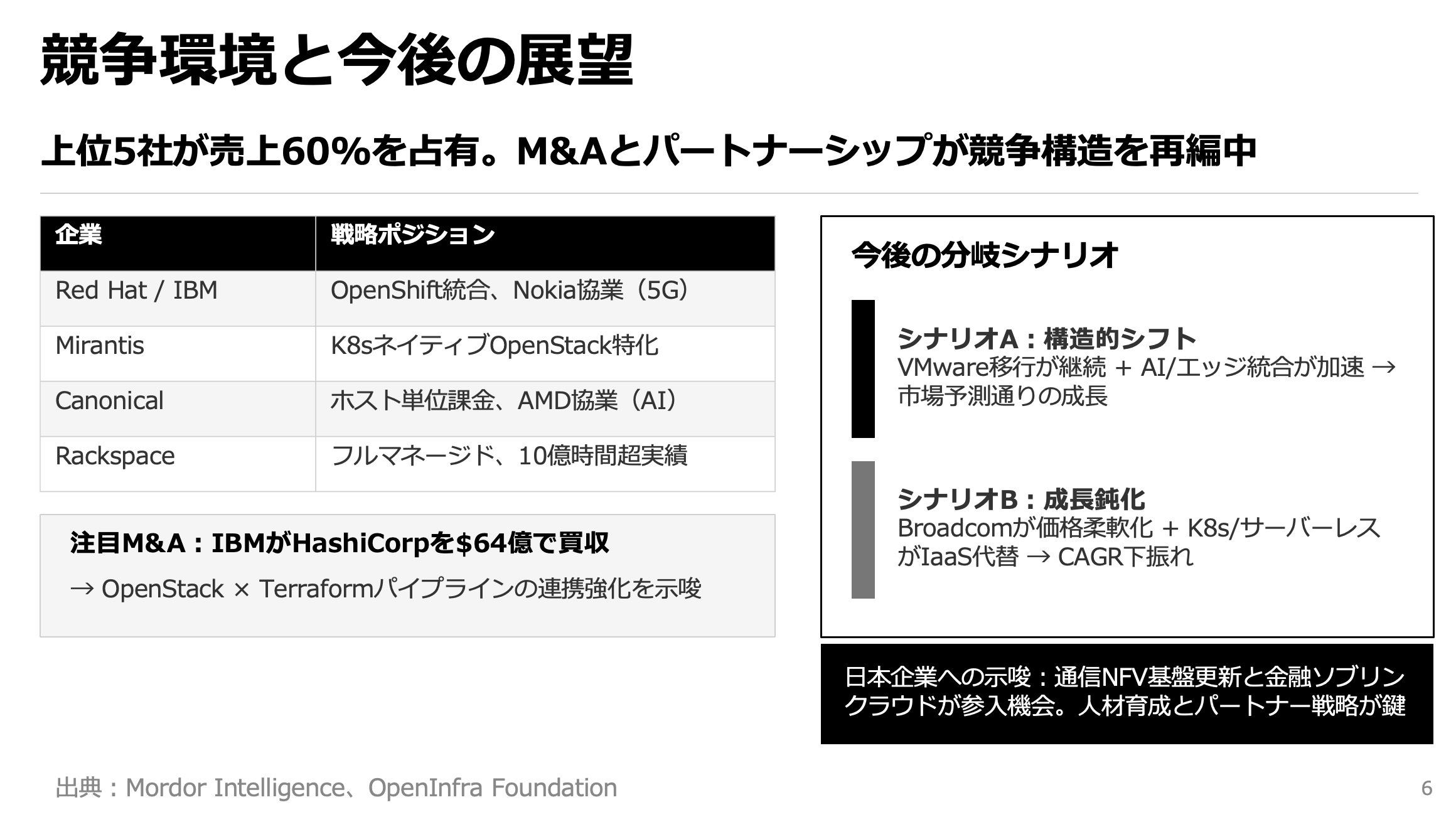 スクリーンショット 2026-03-31 12.53.41.png