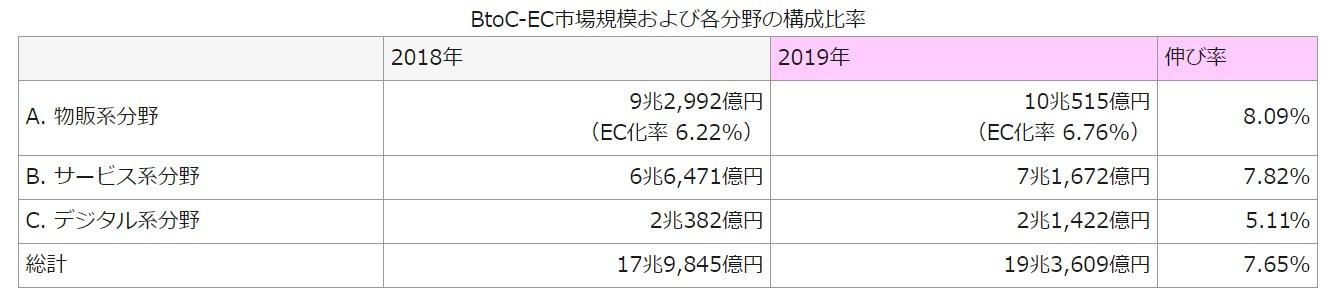 コメント 2020-07-24 190338.jpg