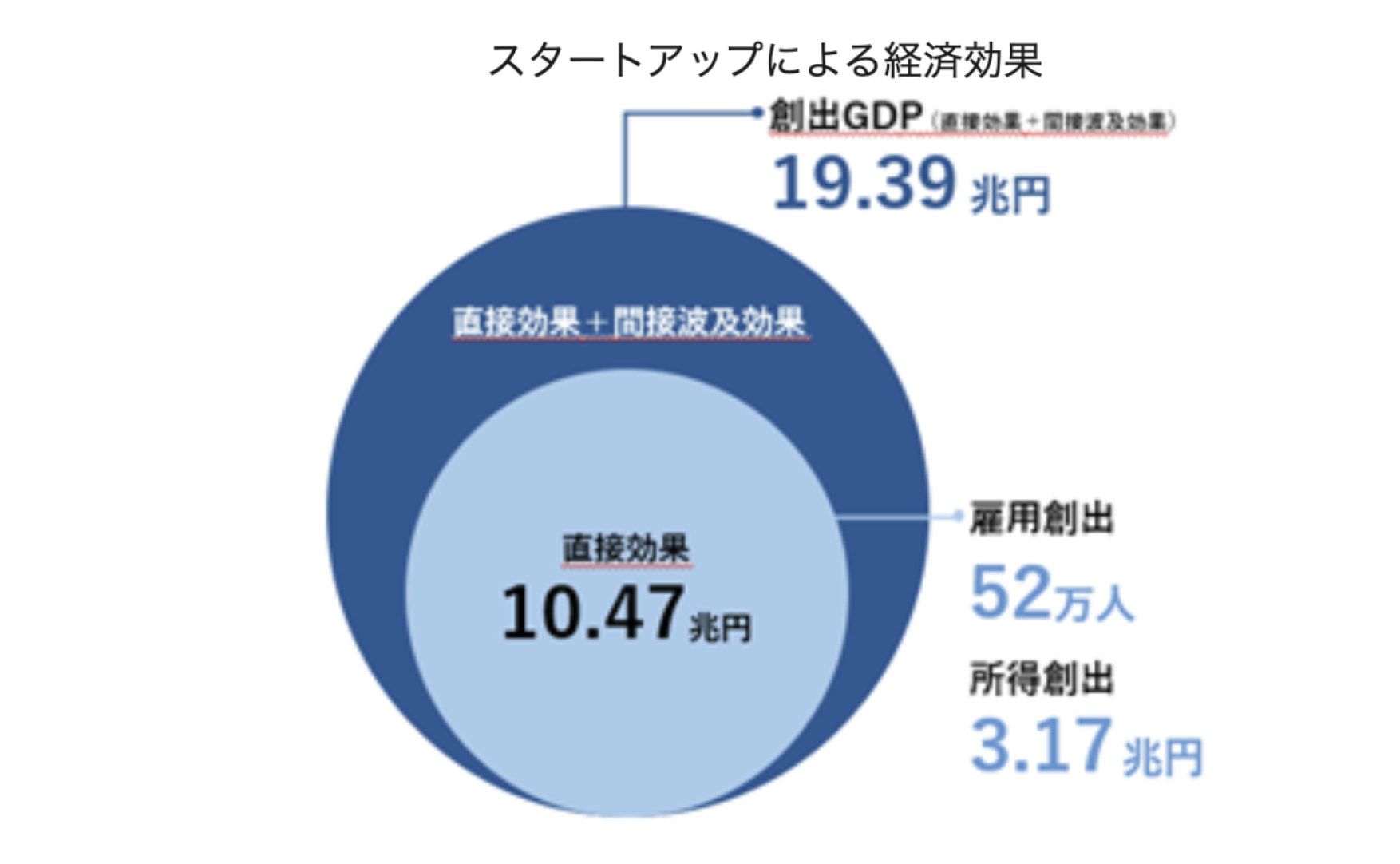 スクリーンショット 2024-08-03 20.48.52.png