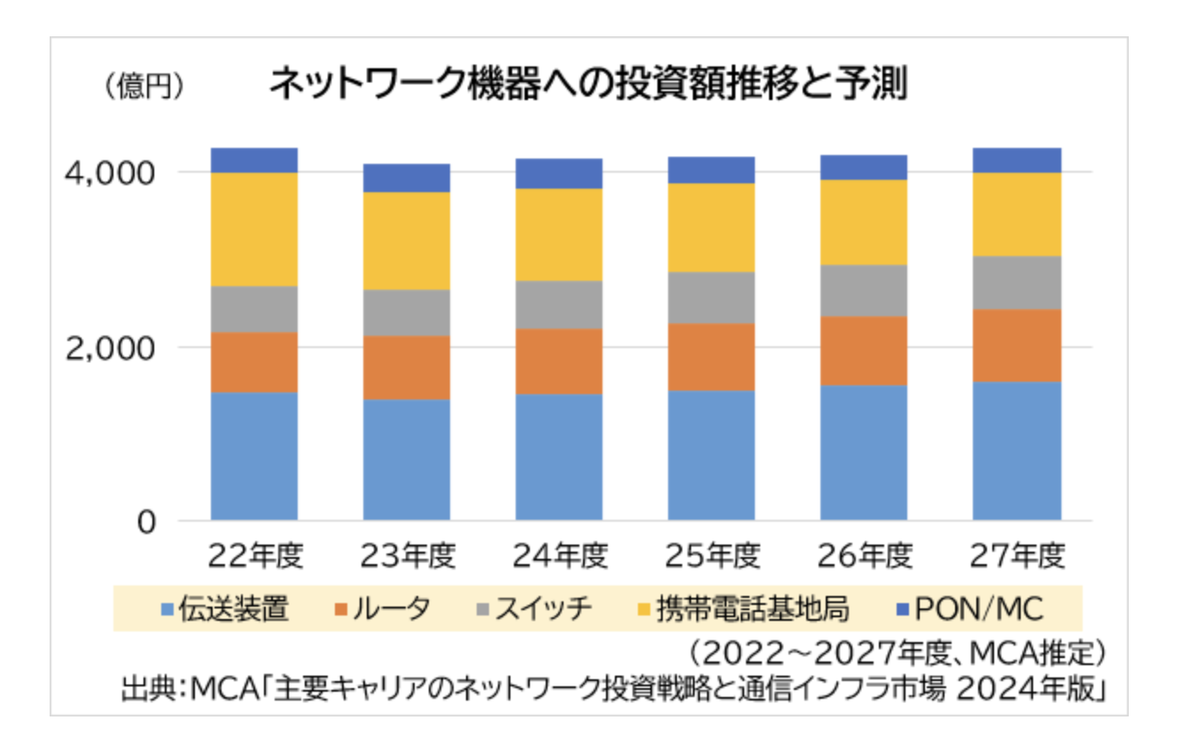 スクリーンショット 2024-11-10 8.56.46.png