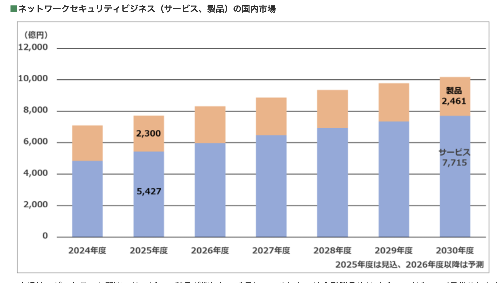 スクリーンショット 2025-12-10 5.53.26.png